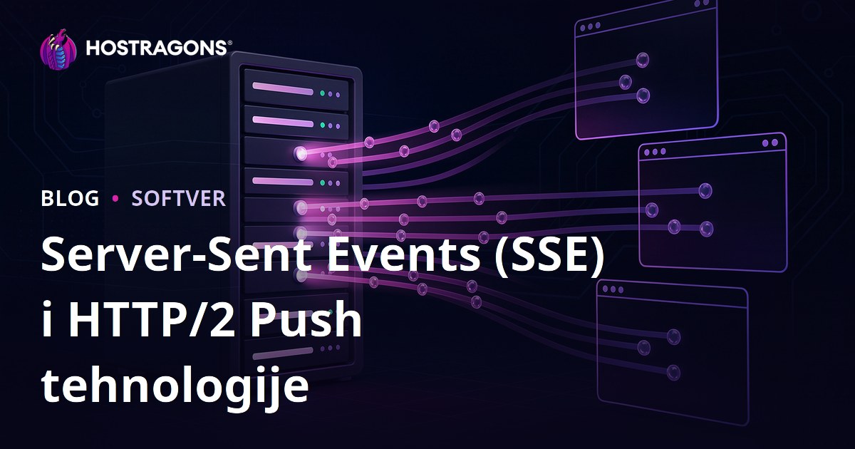 Server-Sent Events (SSE) i HTTP/2 Push tehnologije
