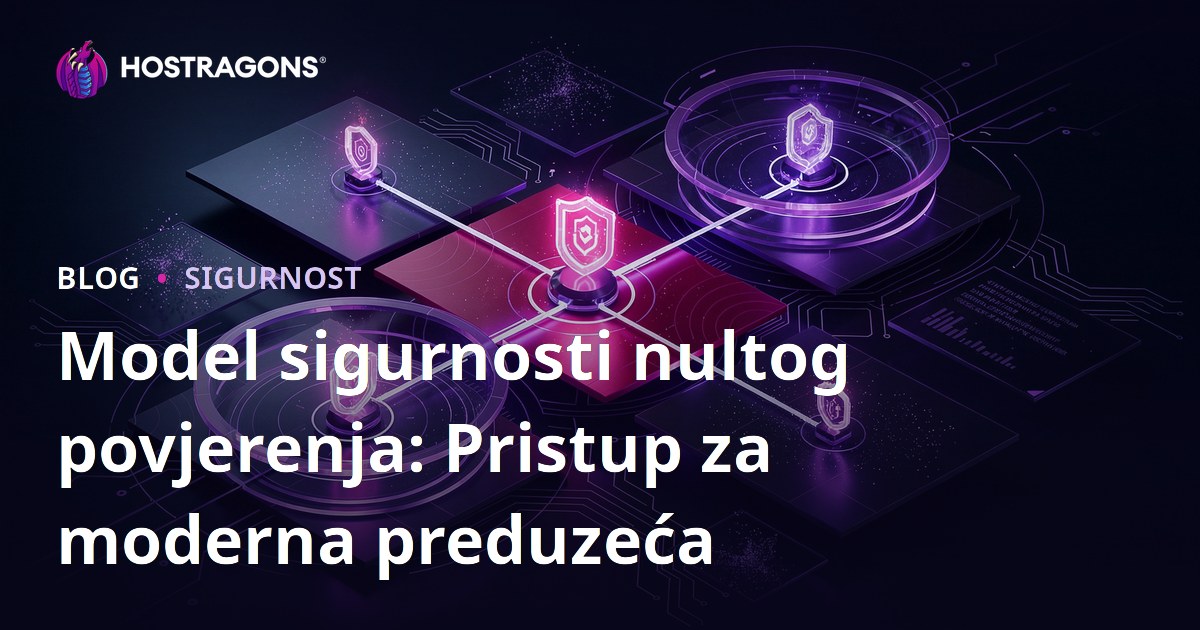 Model sigurnosti nultog povjerenja: Pristup za moderna preduzeća