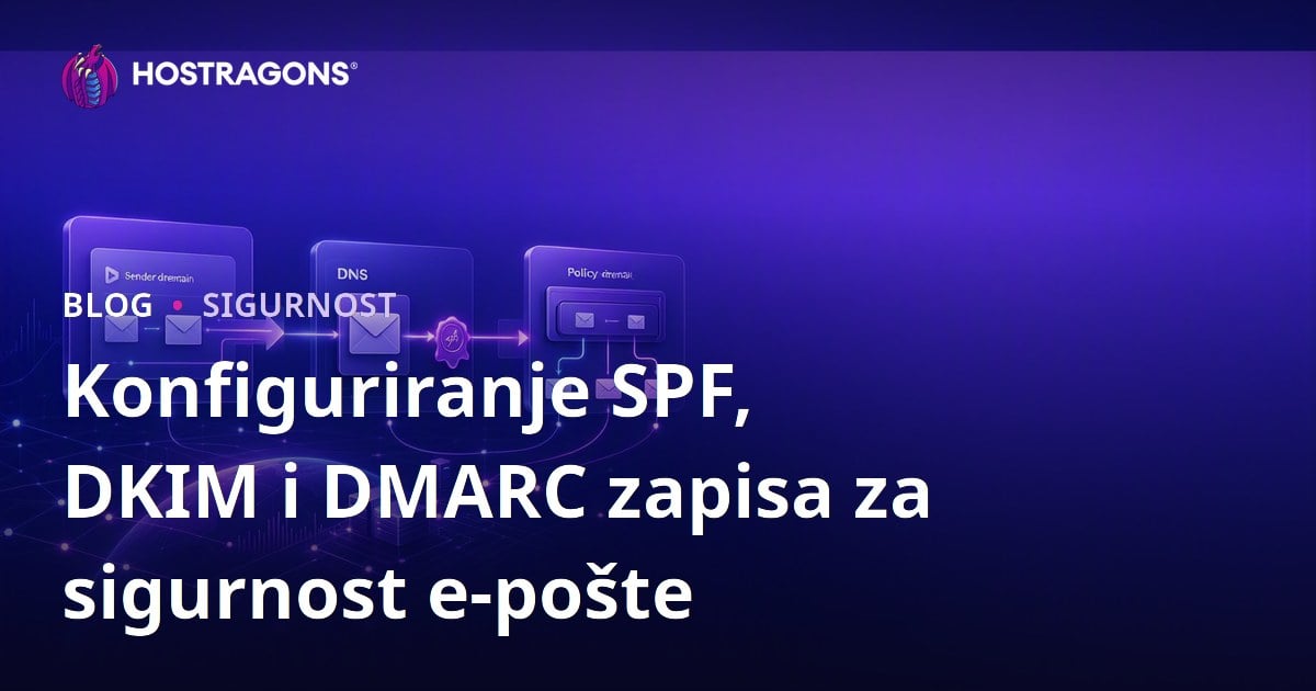 Konfiguriranje SPF, DKIM i DMARC zapisa za sigurnost e-pošte