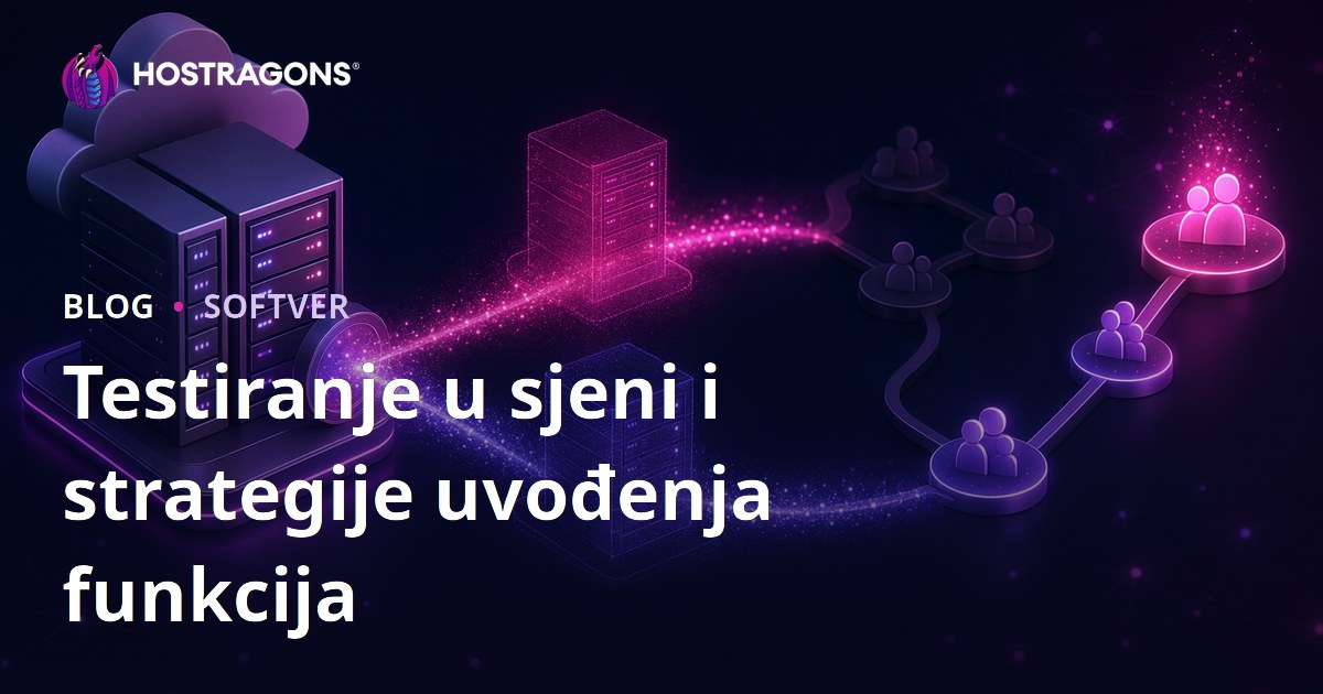 Testiranje u sjeni i strategije uvođenja funkcija