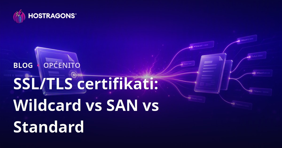 SSL/TLS certifikati: Wildcard vs SAN vs Standard