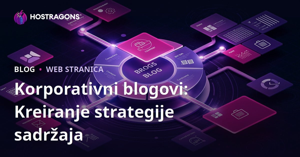 Korporativni blogovi: Kreiranje strategije sadržaja