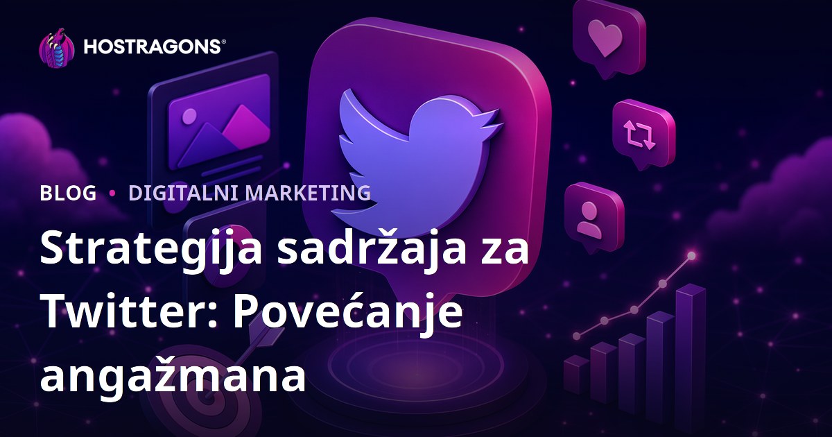 Strategija sadržaja za Twitter: Povećanje angažmana