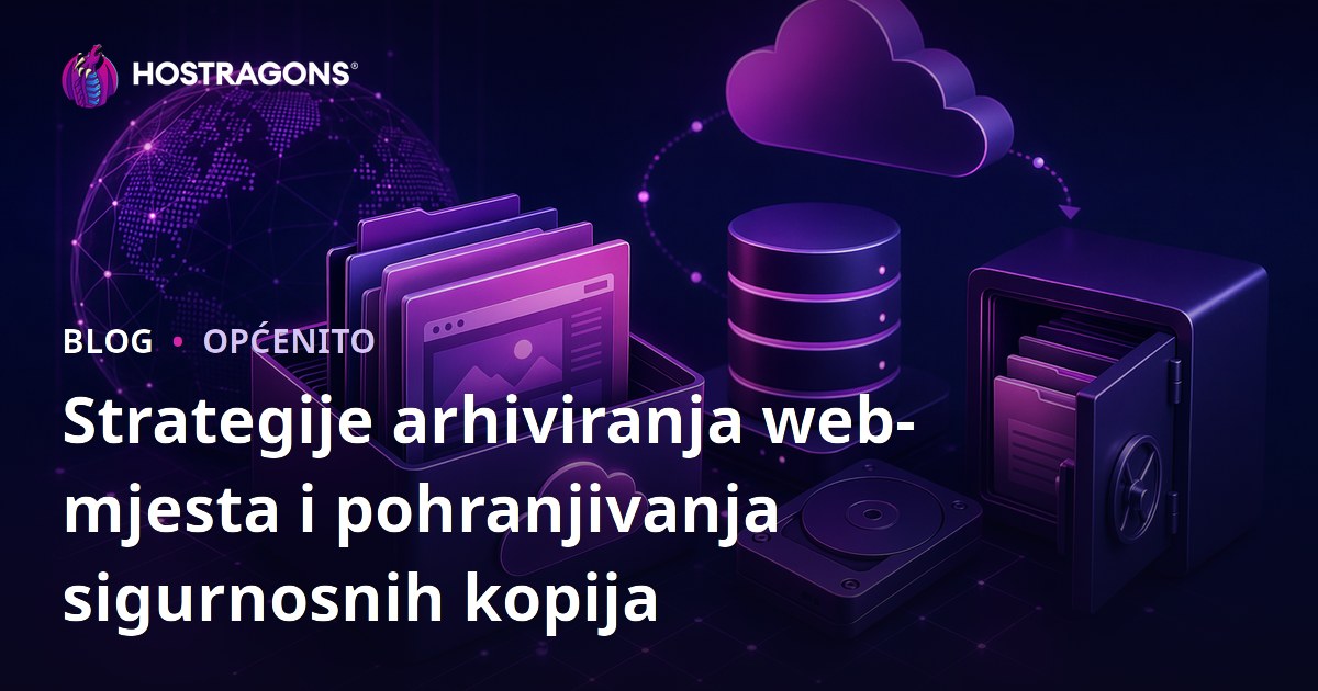 Strategije arhiviranja web-mjesta i pohranjivanja sigurnosnih kopija
