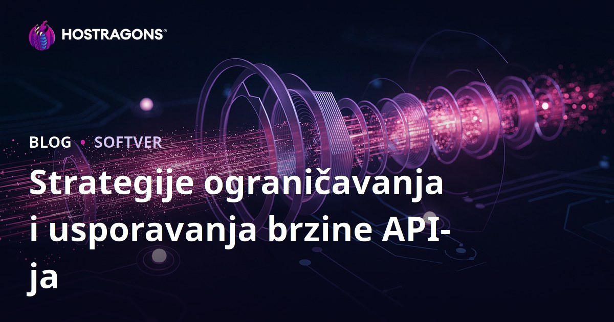 Strategije ograničavanja i usporavanja brzine API-ja