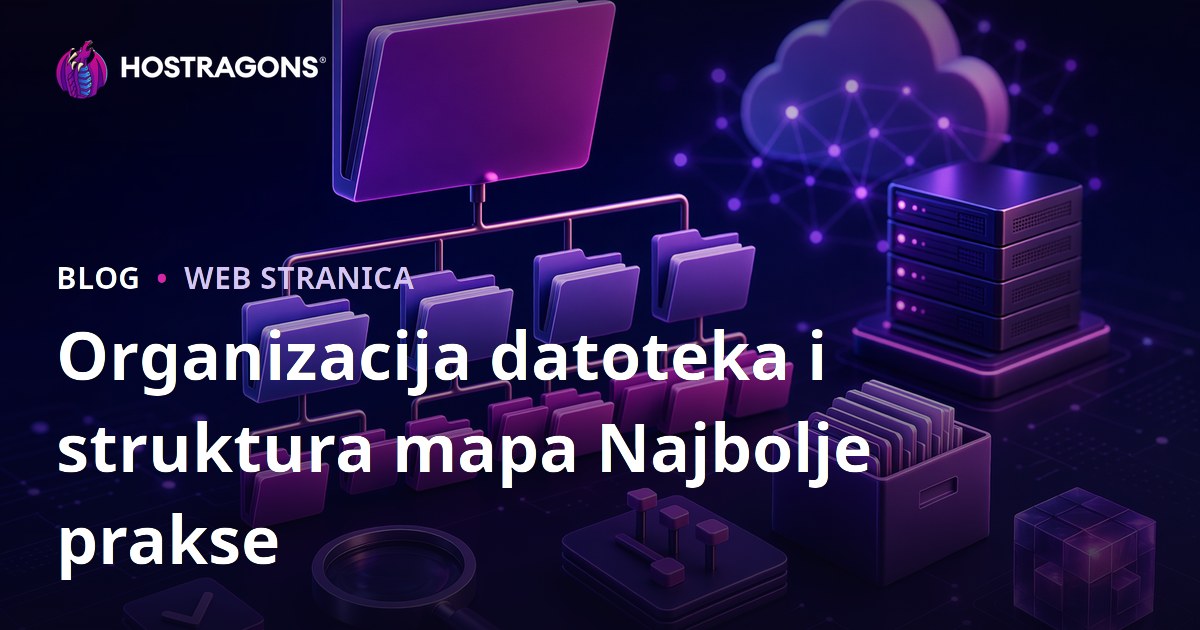 Organizacija datoteka i struktura mapa Najbolje prakse