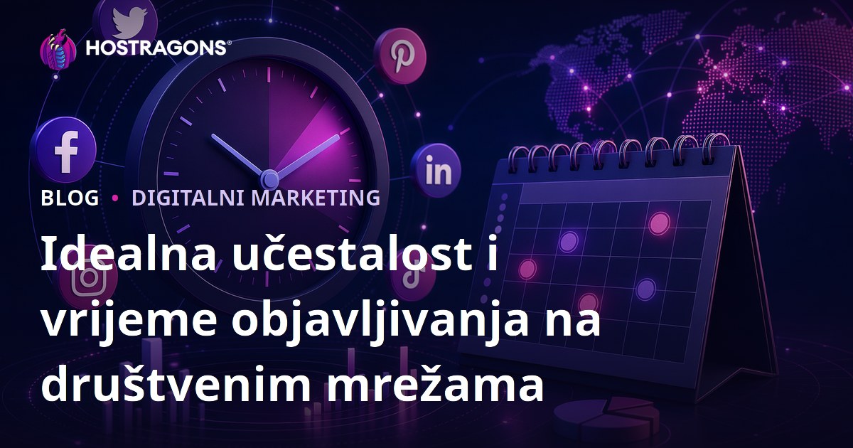 Idealna učestalost i vrijeme objavljivanja na društvenim mrežama