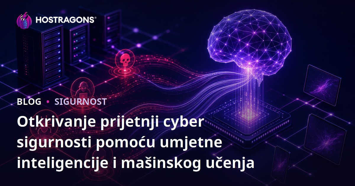 Otkrivanje prijetnji cyber sigurnosti pomoću umjetne inteligencije i mašinskog učenja