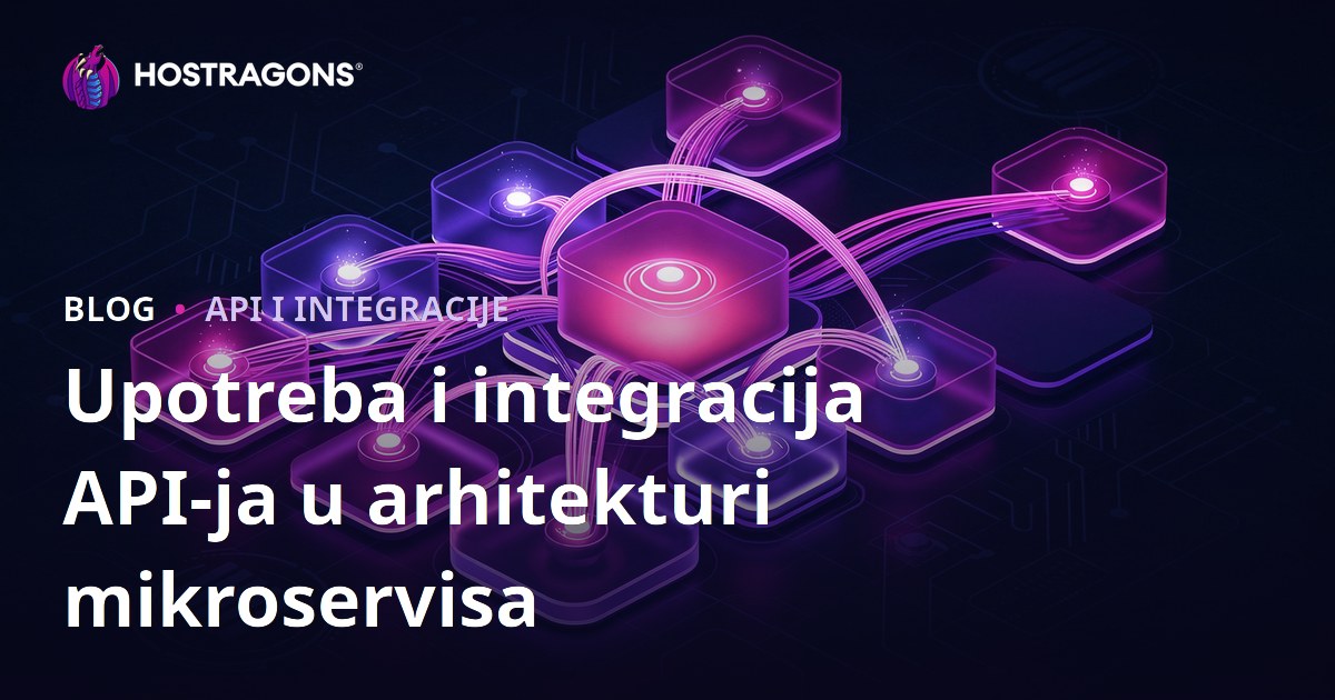 Upotreba i integracija API-ja u arhitekturi mikroservisa