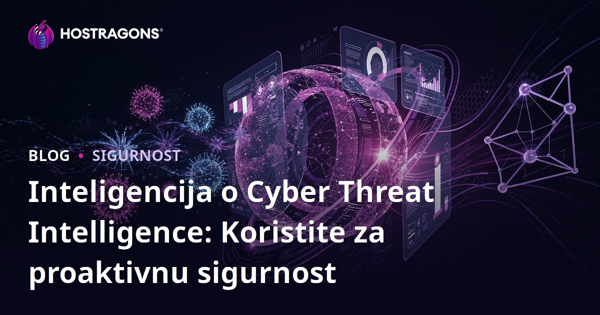 Inteligencija o Cyber Threat Intelligence: Koristite za proaktivnu sigurnost