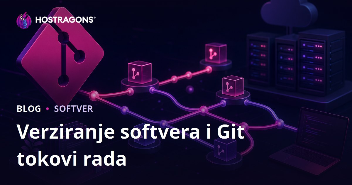 Verziranje softvera i Git tokovi rada