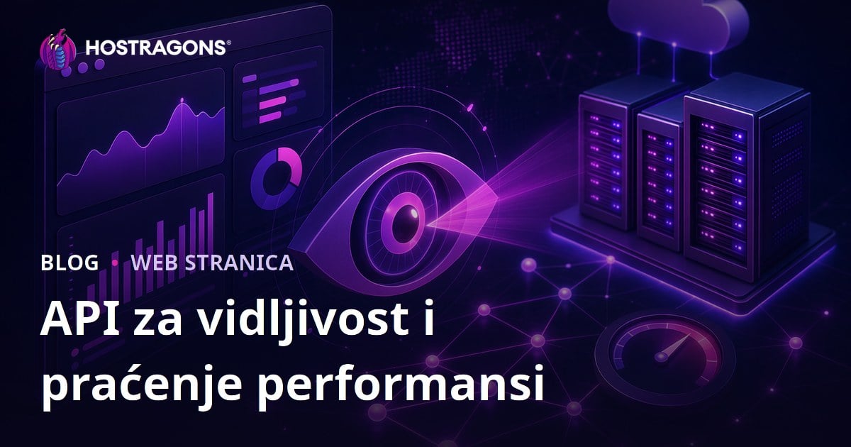 API za vidljivost i praćenje performansi