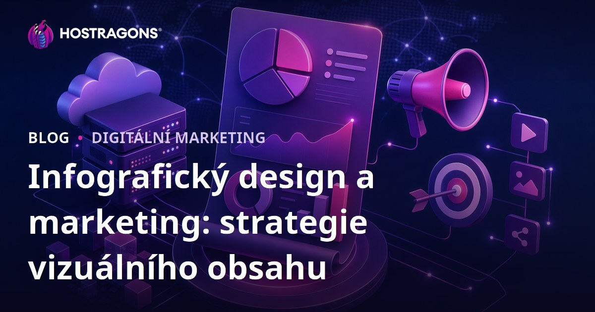 Infografický design a marketing: strategie vizuálního obsahu
