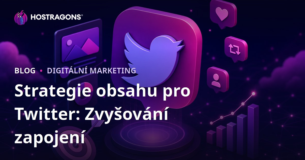 Strategie obsahu pro Twitter: Zvyšování zapojení