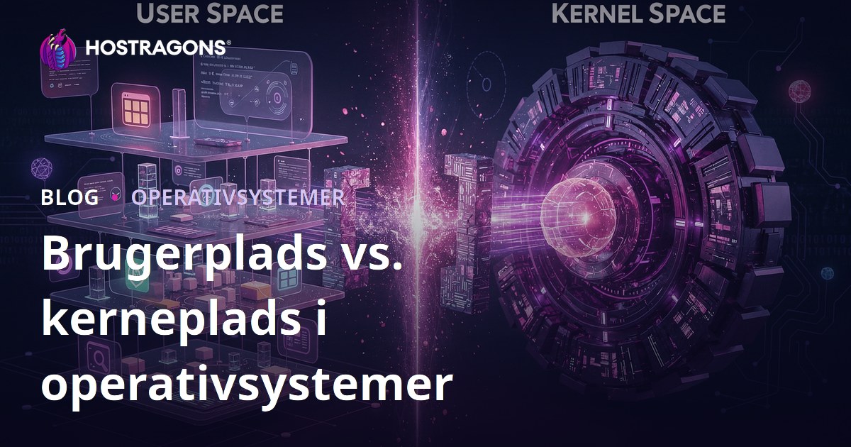Brugerplads vs. kerneplads i operativsystemer