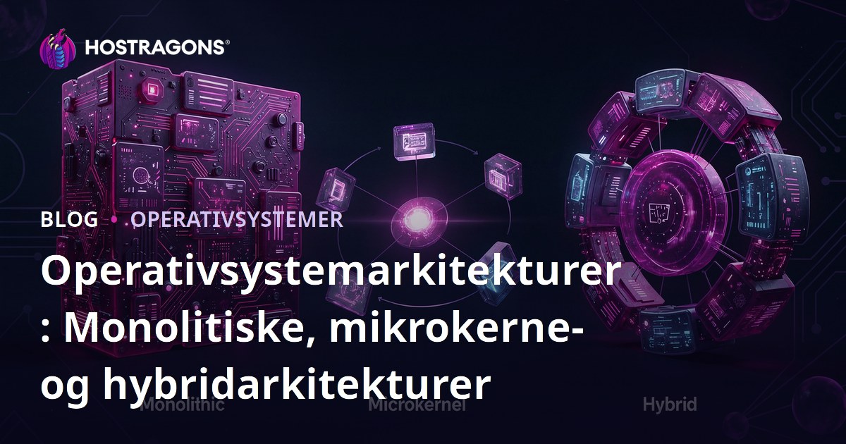 Operativsystemarkitekturer: Monolitiske, mikrokerne- og hybridarkitekturer