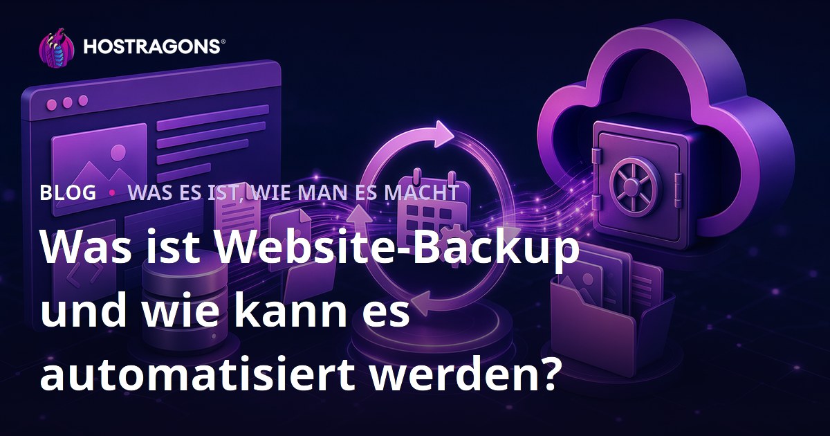 Was ist Website-Backup und wie kann es automatisiert werden?