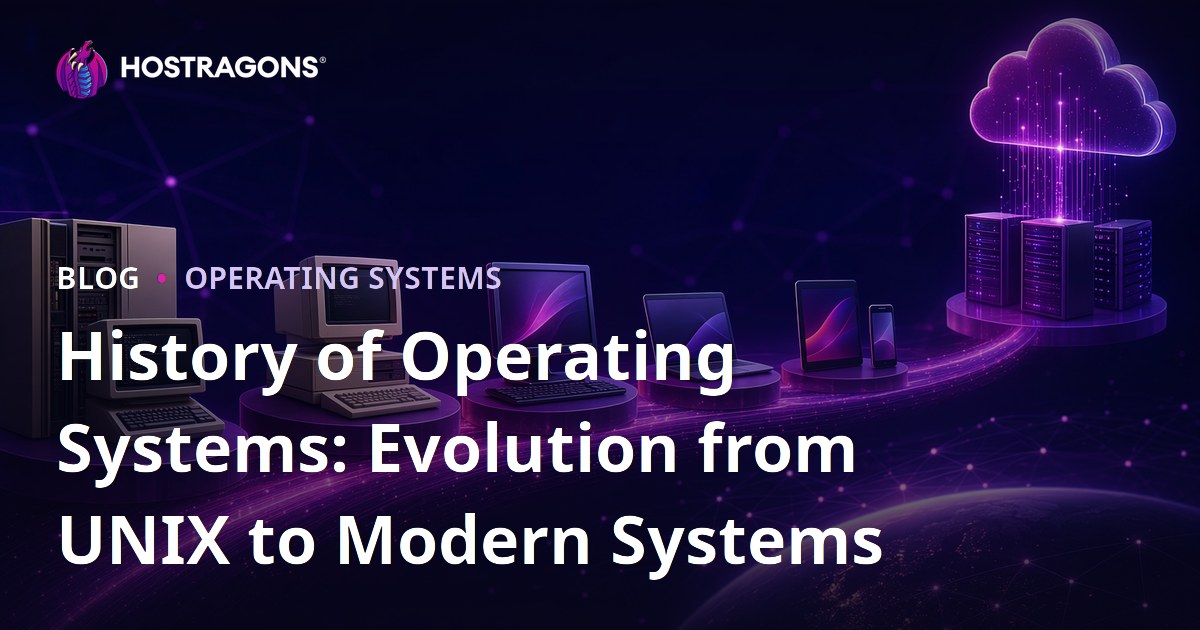 History of Operating Systems: Evolution from UNIX to Modern Systems