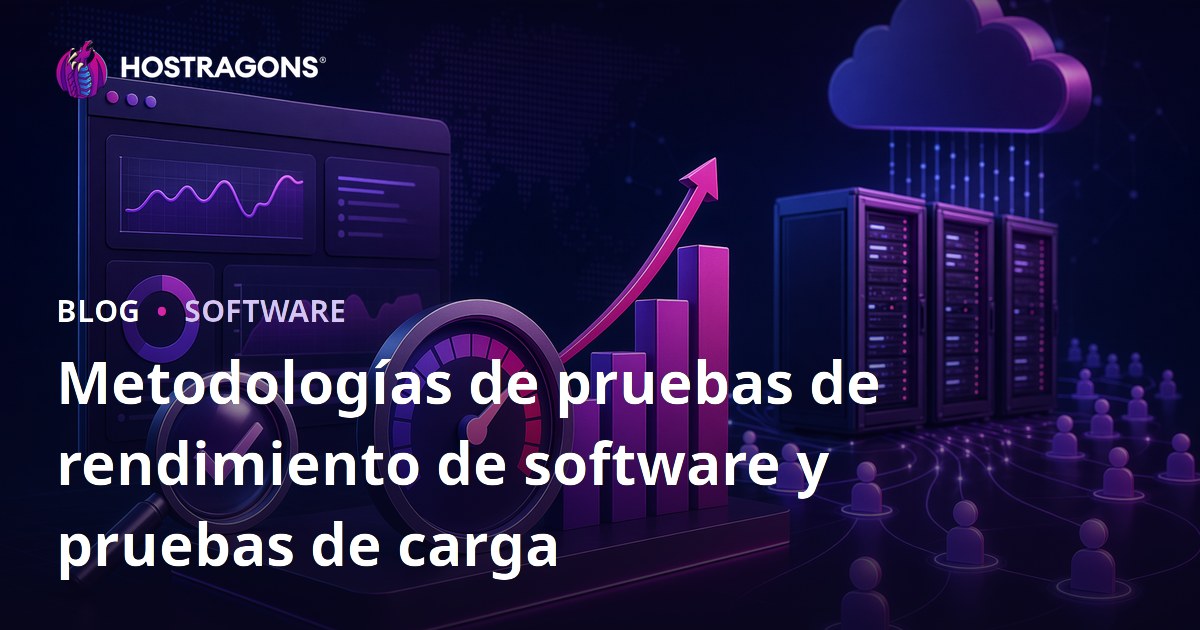 Metodologías de pruebas de rendimiento de software y pruebas de carga