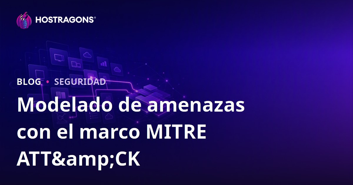 Modelado de amenazas con el marco MITRE ATT&CK