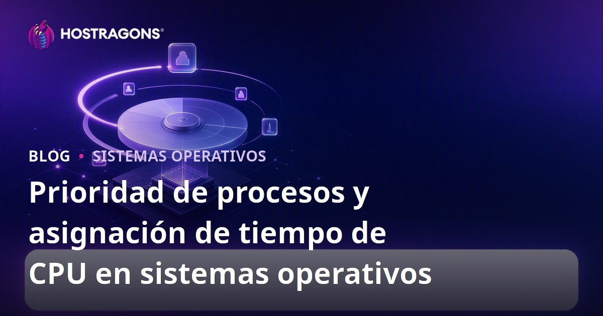 Prioridad de procesos y asignación de tiempo de CPU en sistemas operativos