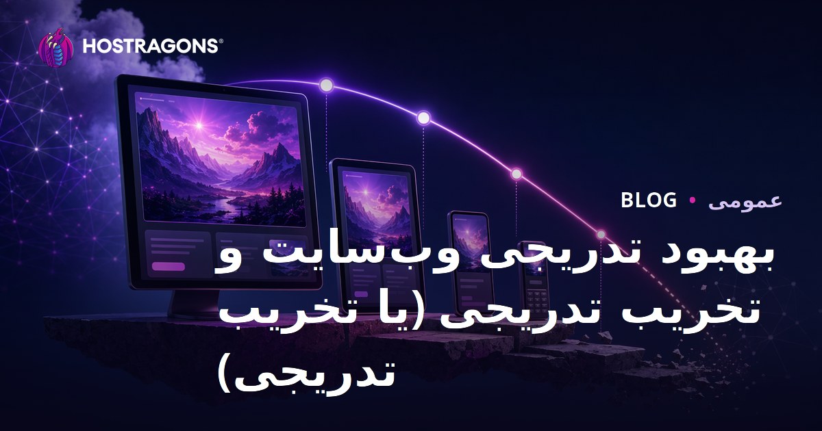 بهبود تدریجی وب‌سایت و تخریب تدریجی (یا تخریب تدریجی)
