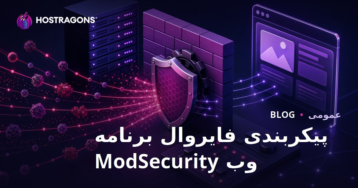 پیکربندی فایروال برنامه وب ModSecurity