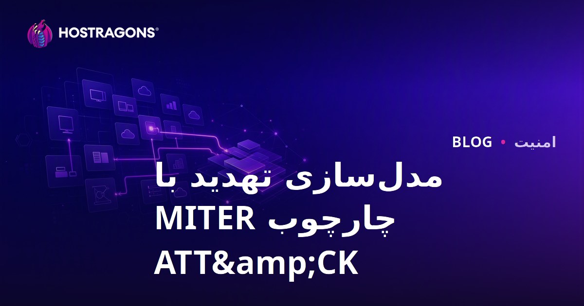 مدل‌سازی تهدید با چارچوب MITER ATT&CK