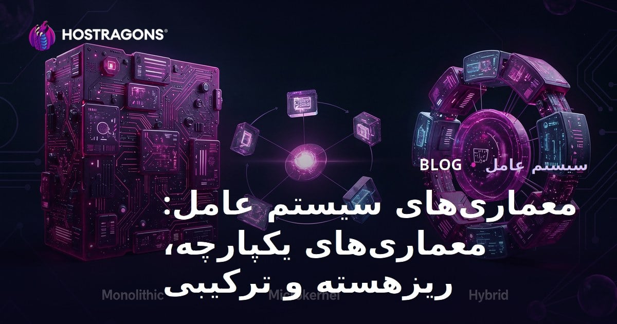 معماری‌های سیستم عامل: معماری‌های یکپارچه، ریزهسته و ترکیبی