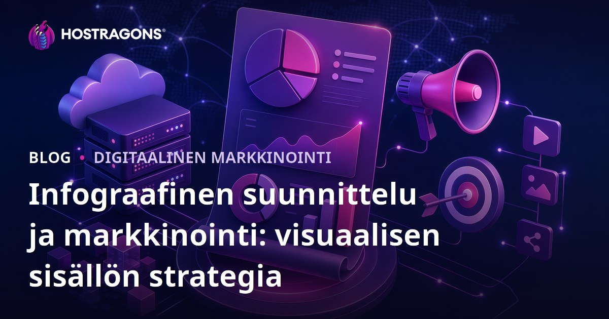 Infograafinen suunnittelu ja markkinointi: visuaalisen sisällön strategia