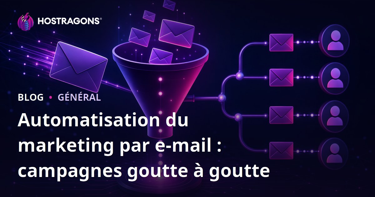 Automatisation du marketing par e-mail : campagnes goutte à goutte