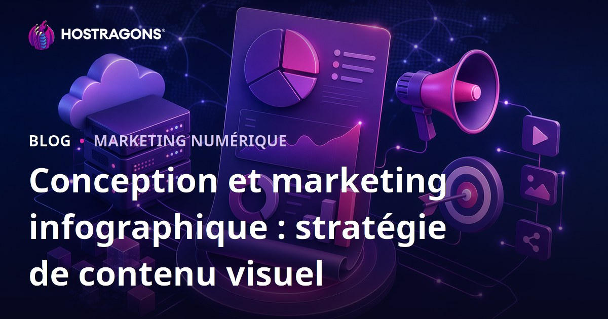 Conception et marketing infographique : stratégie de contenu visuel