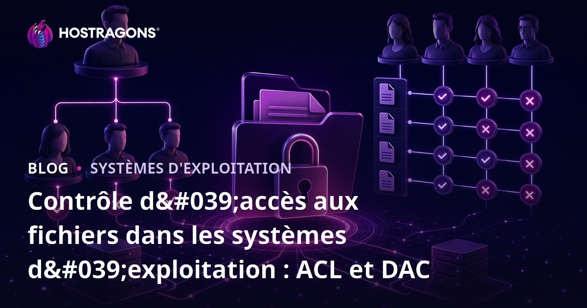 Contrôle d'accès aux fichiers dans les systèmes d'exploitation : ACL et DAC