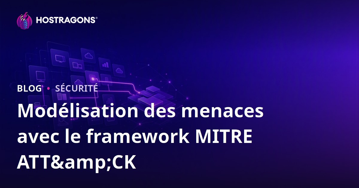 Modélisation des menaces avec le framework MITRE ATT&CK