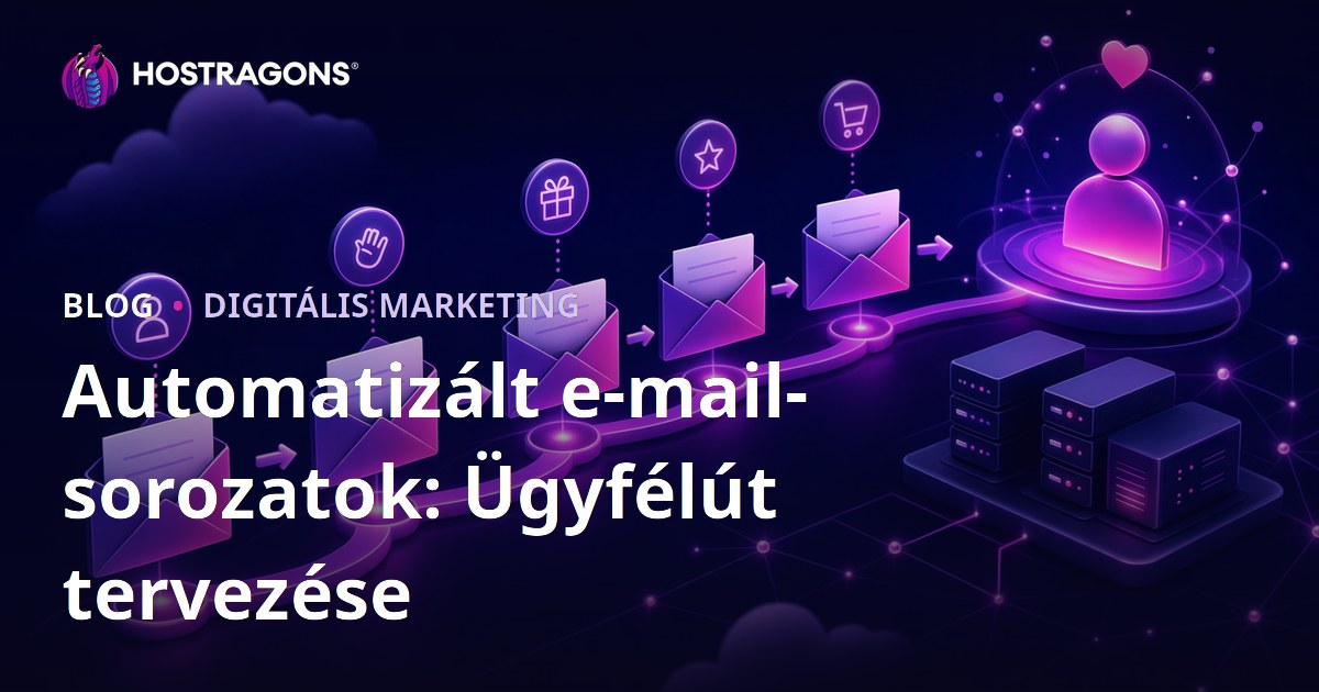 Automatizált e-mail-sorozatok: Ügyfélút tervezése
