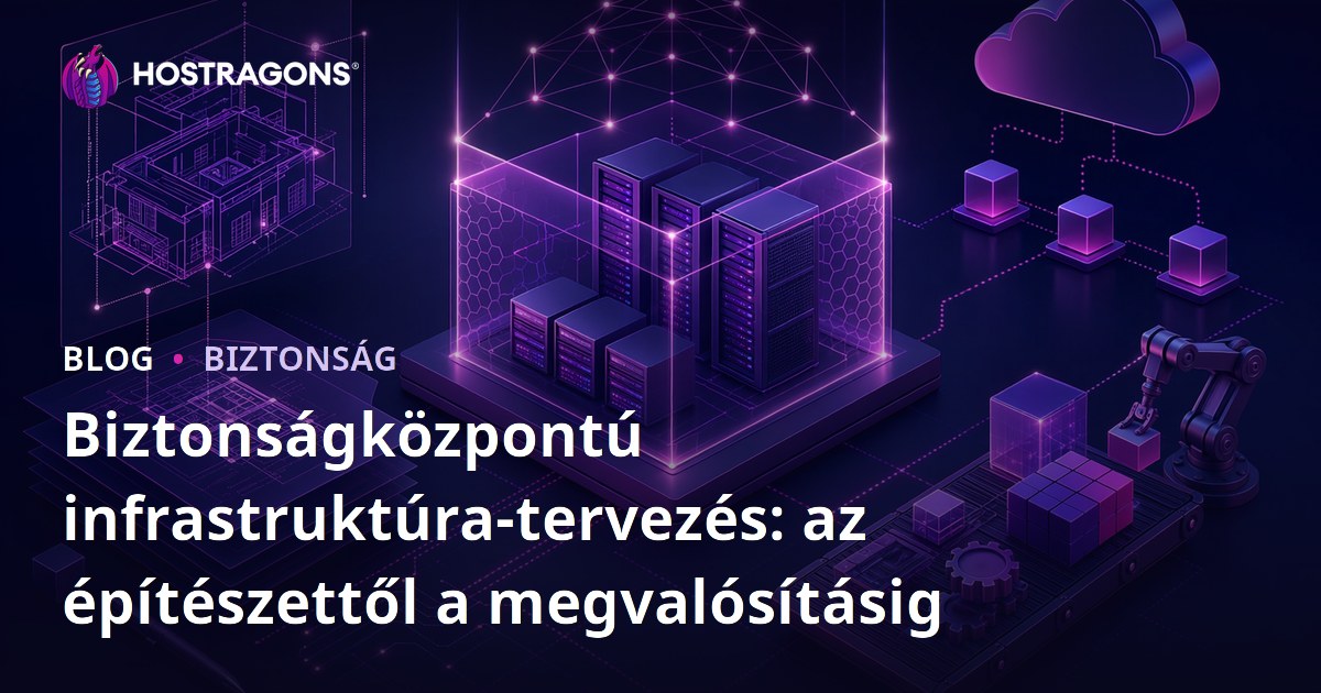 Biztonságközpontú infrastruktúra-tervezés: az építészettől a megvalósításig