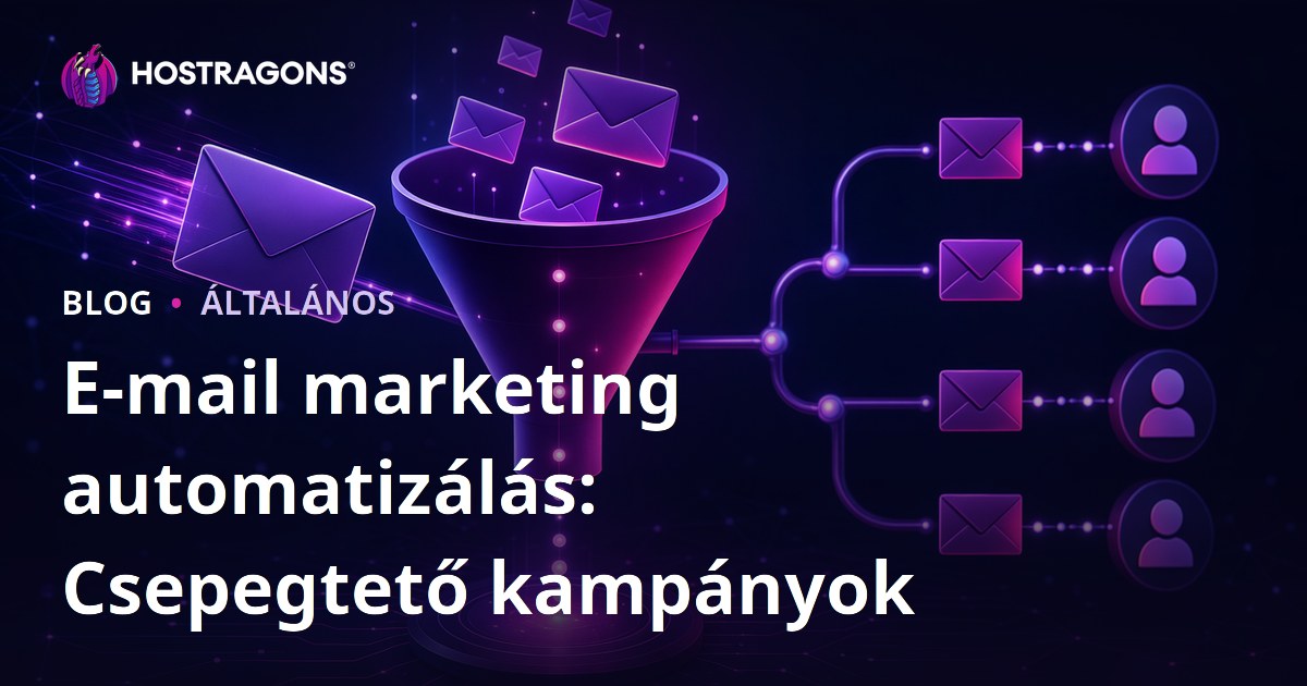 E-mail marketing automatizálás: Csepegtető kampányok