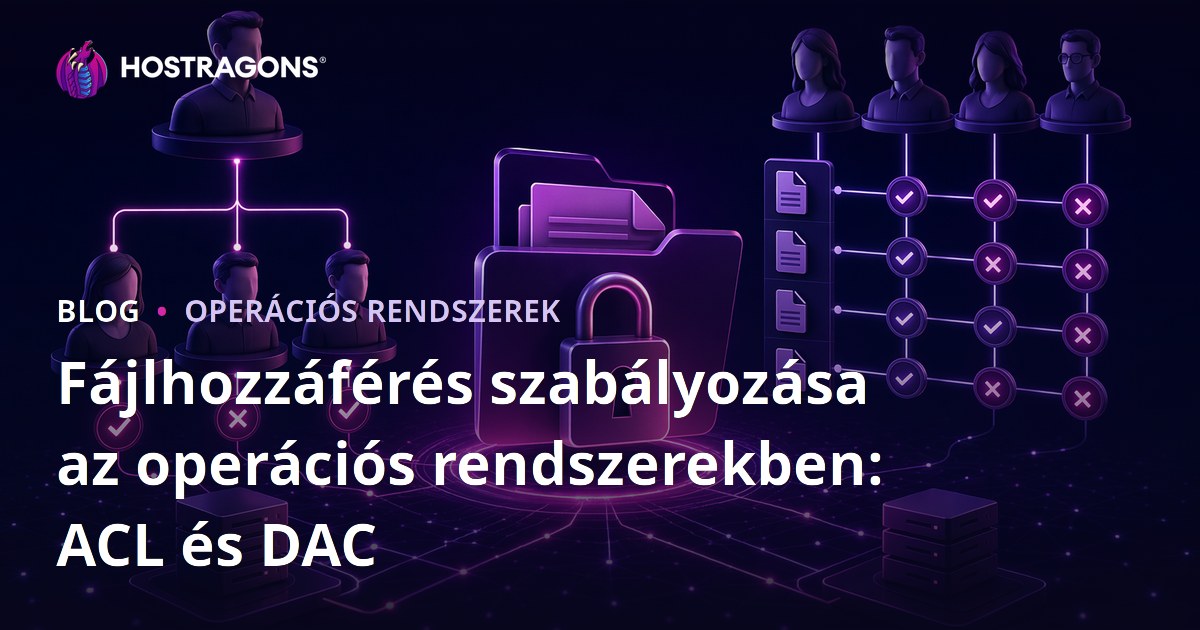 Fájlhozzáférés szabályozása az operációs rendszerekben: ACL és DAC