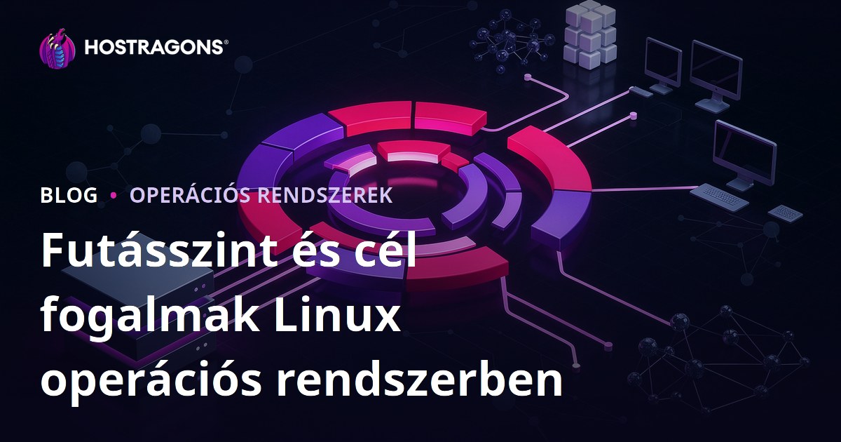 Futásszint és cél fogalmak Linux operációs rendszerben