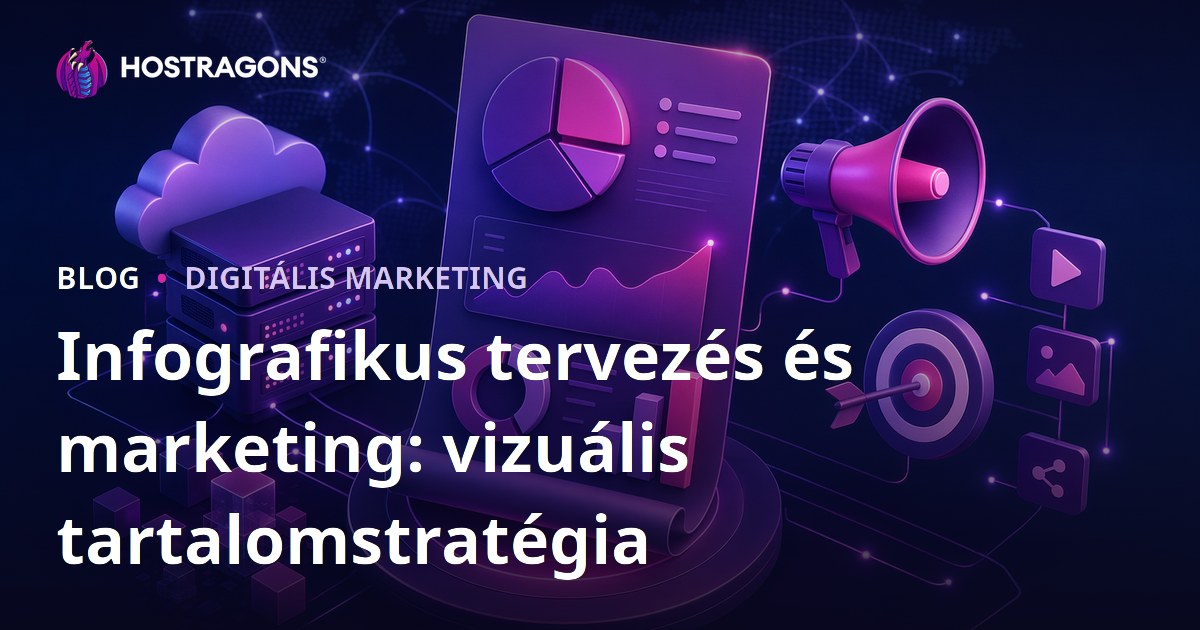 Infografikus tervezés és marketing: vizuális tartalomstratégia