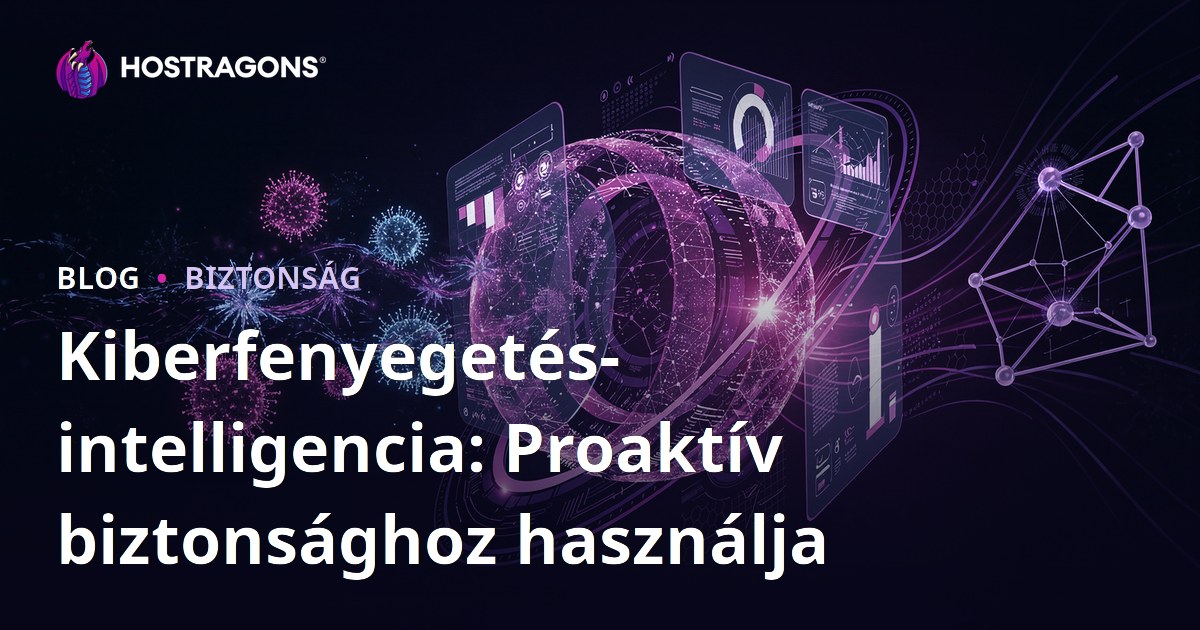 Kiberfenyegetés-intelligencia: Proaktív biztonsághoz használja