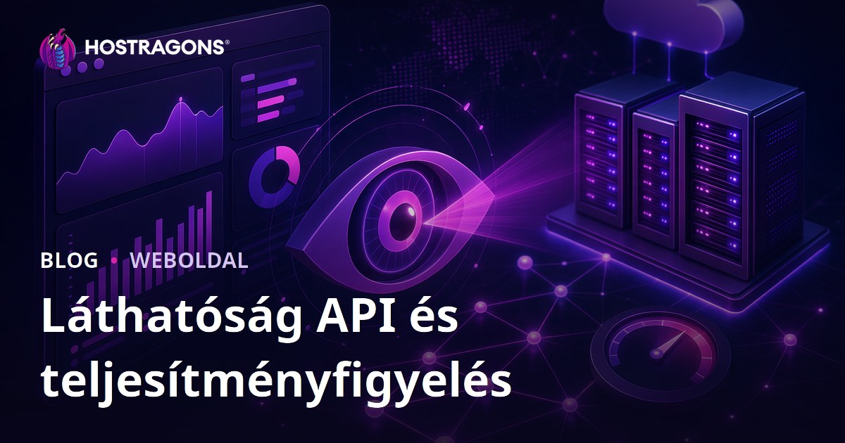 Láthatóság API és teljesítményfigyelés