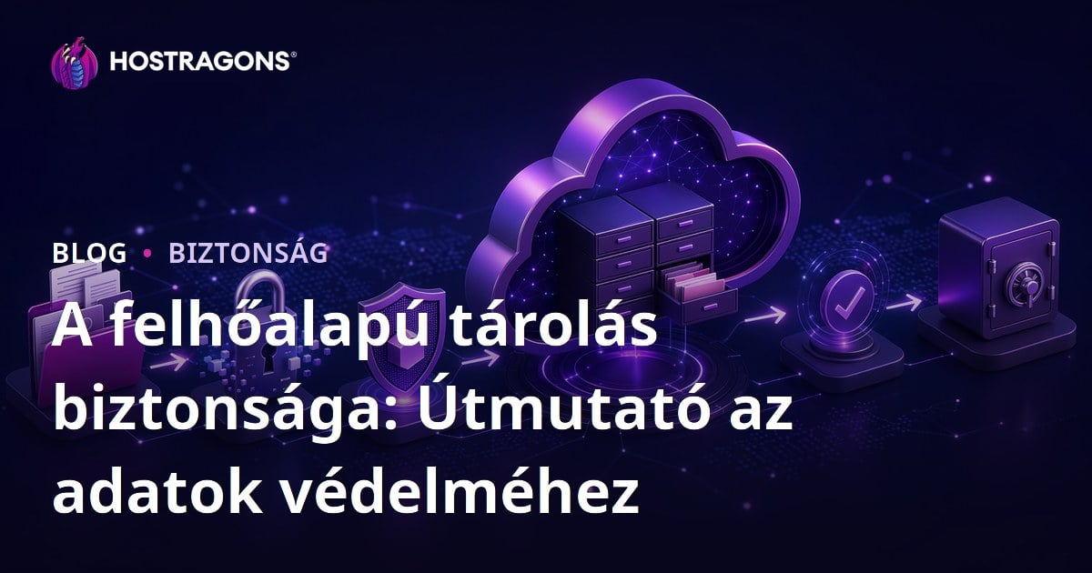 A felhőalapú tárolás biztonsága: Útmutató az adatok védelméhez