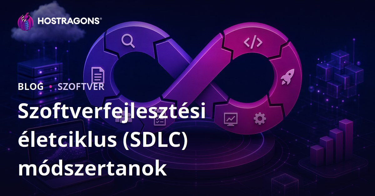 Szoftverfejlesztési életciklus (SDLC) módszertanok