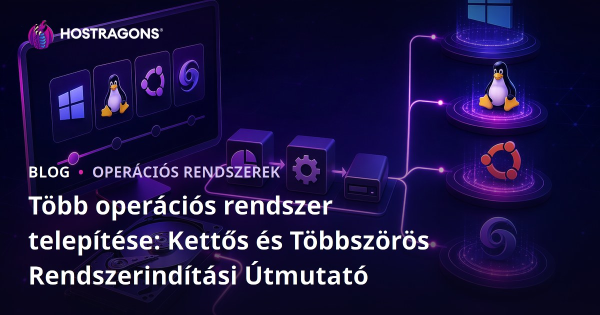 Több operációs rendszer telepítése: Kettős és Többszörös Rendszerindítási Útmutató