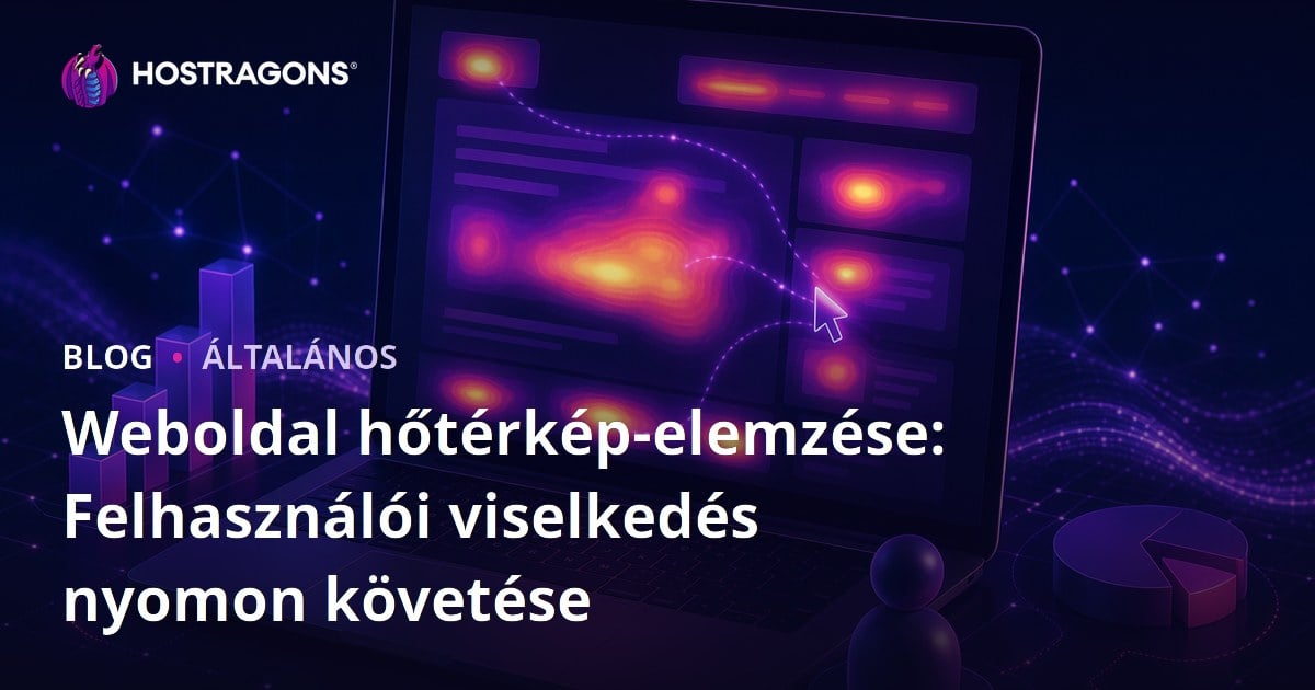 Weboldal hőtérkép-elemzése: Felhasználói viselkedés nyomon követése