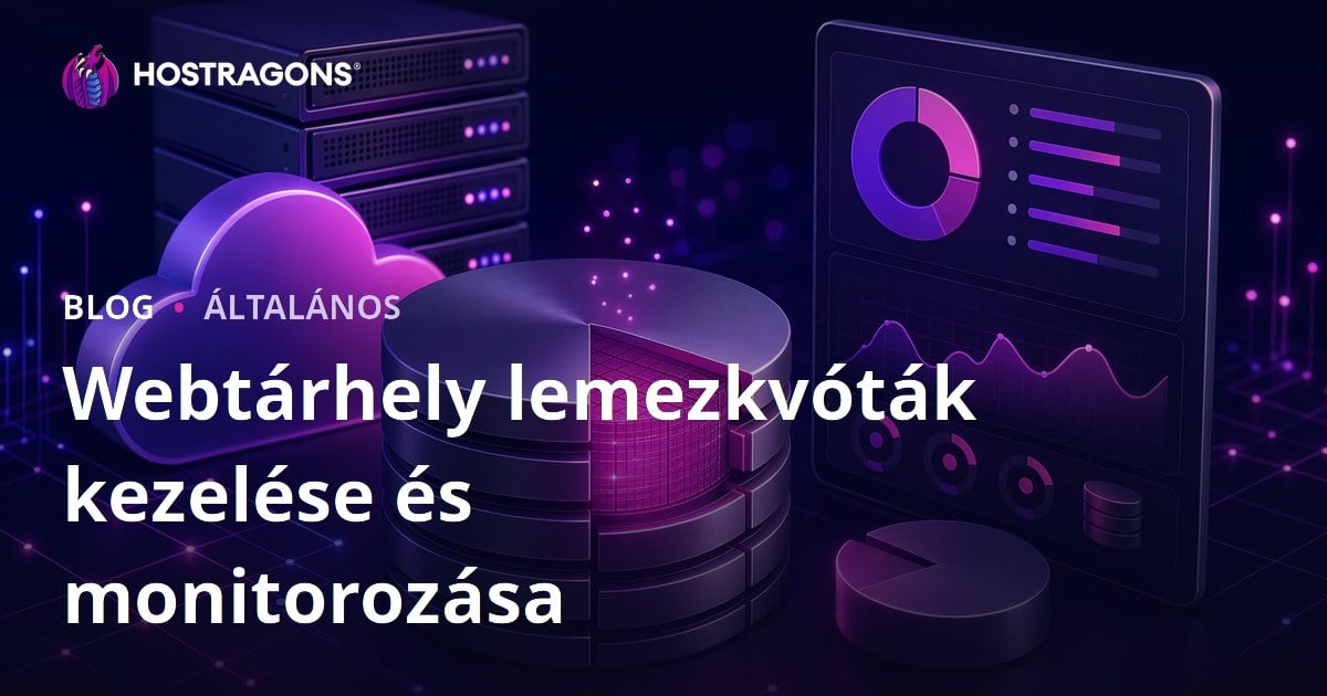 Webtárhely lemezkvóták kezelése és monitorozása