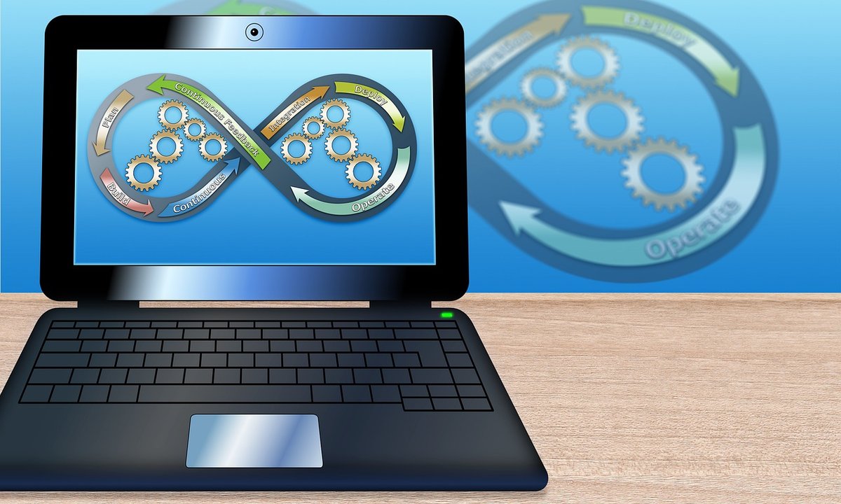 Fordeler og gevinster med DevOps-kultur