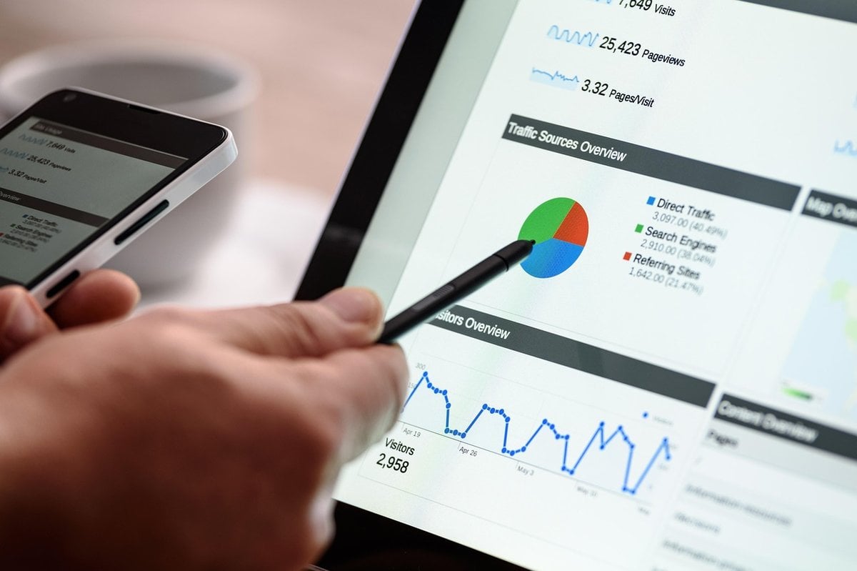 Strategier för att förbättra JavaScript-prestanda