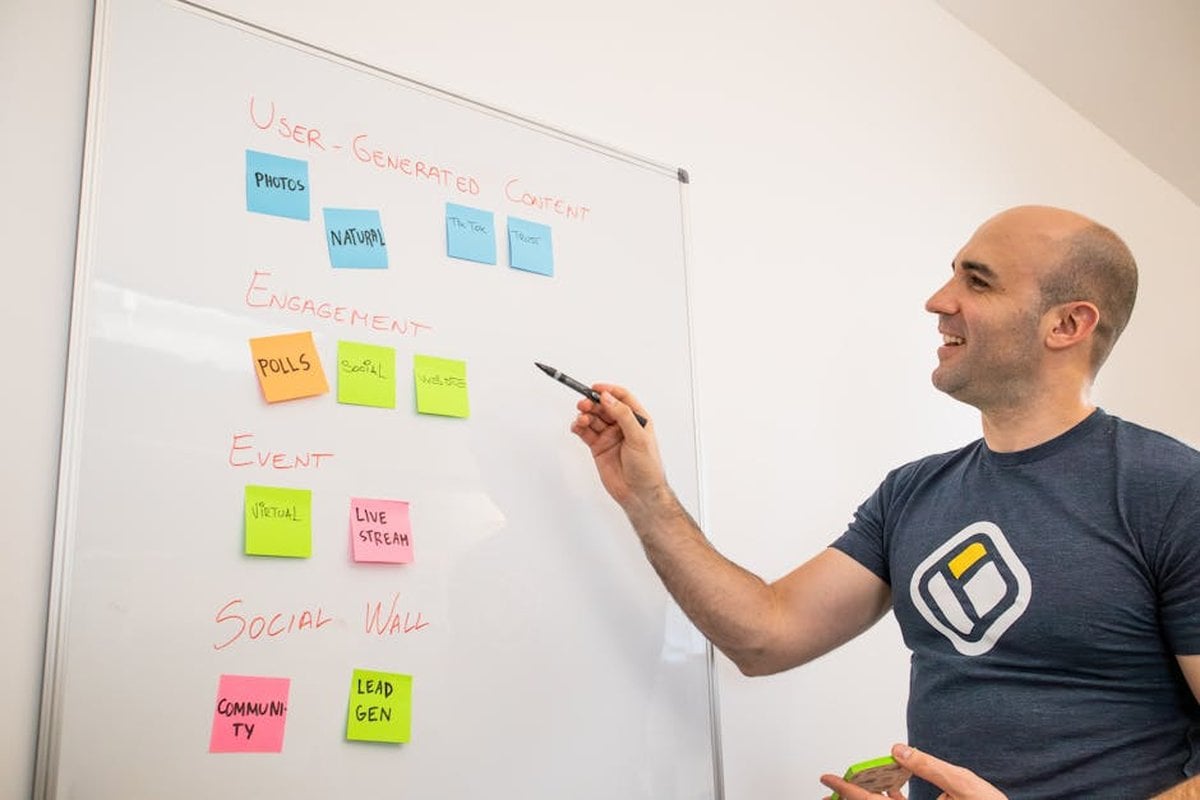 Hvordan teste pop-up-strategien din
